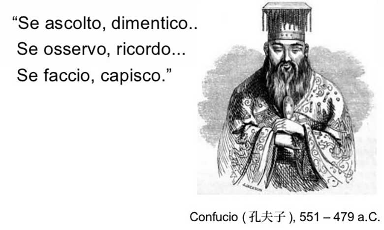 percezione-cognizione-azione
