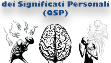 Profilo del Questionario per la Valutazione dell'Organizzazione di Significato Personale (QSP)